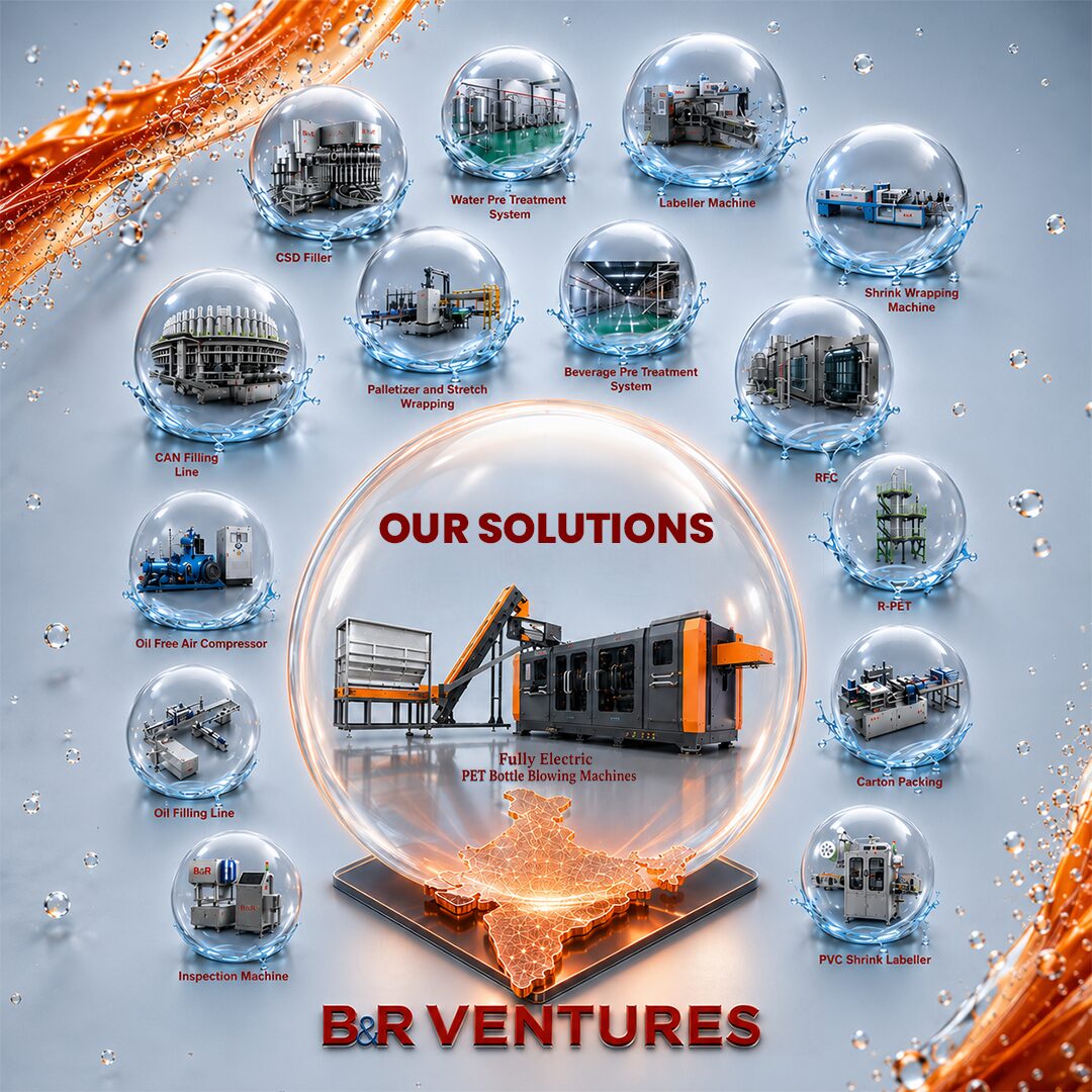 BandR Ventures